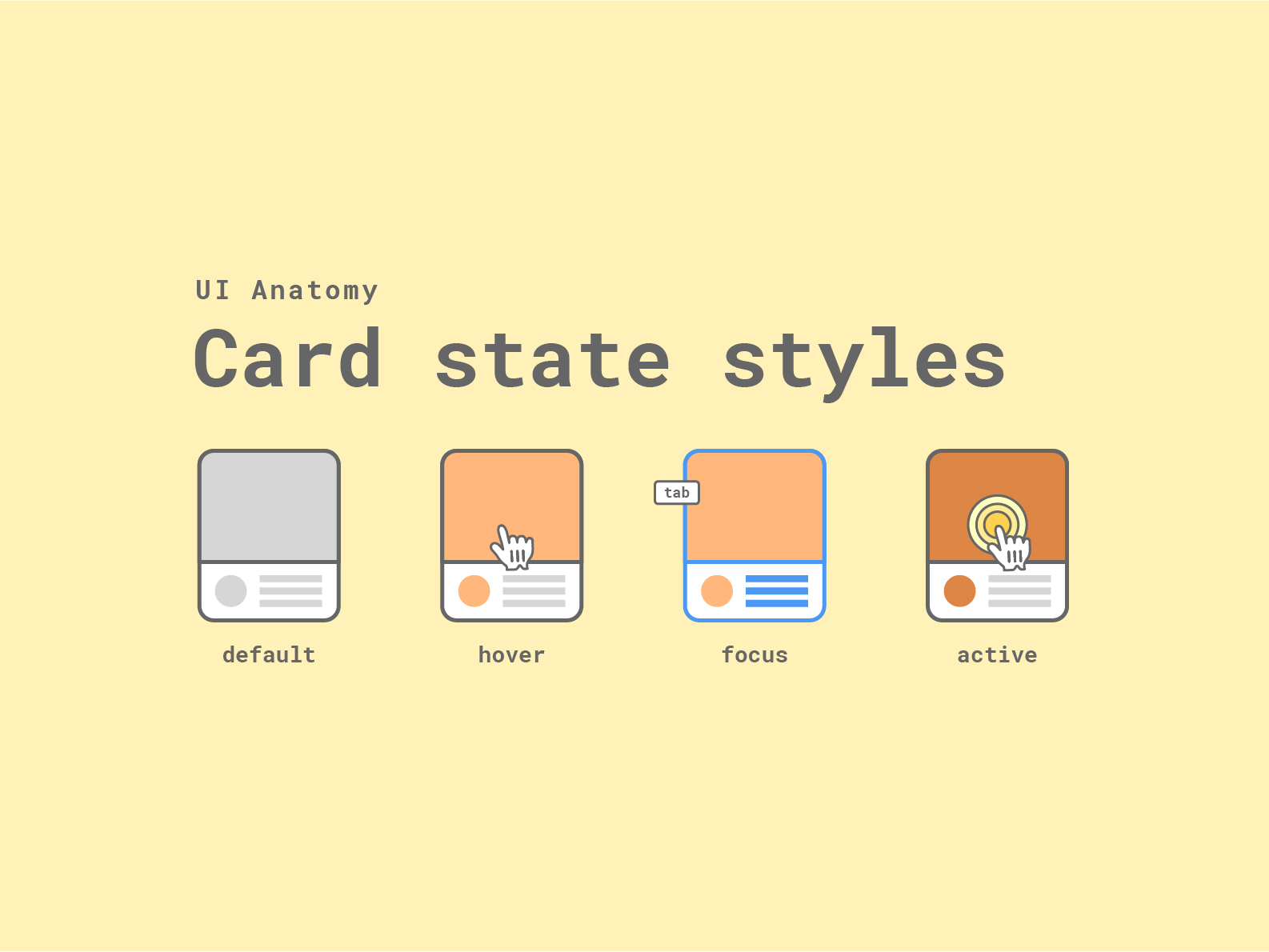 UI: State styles of card component
